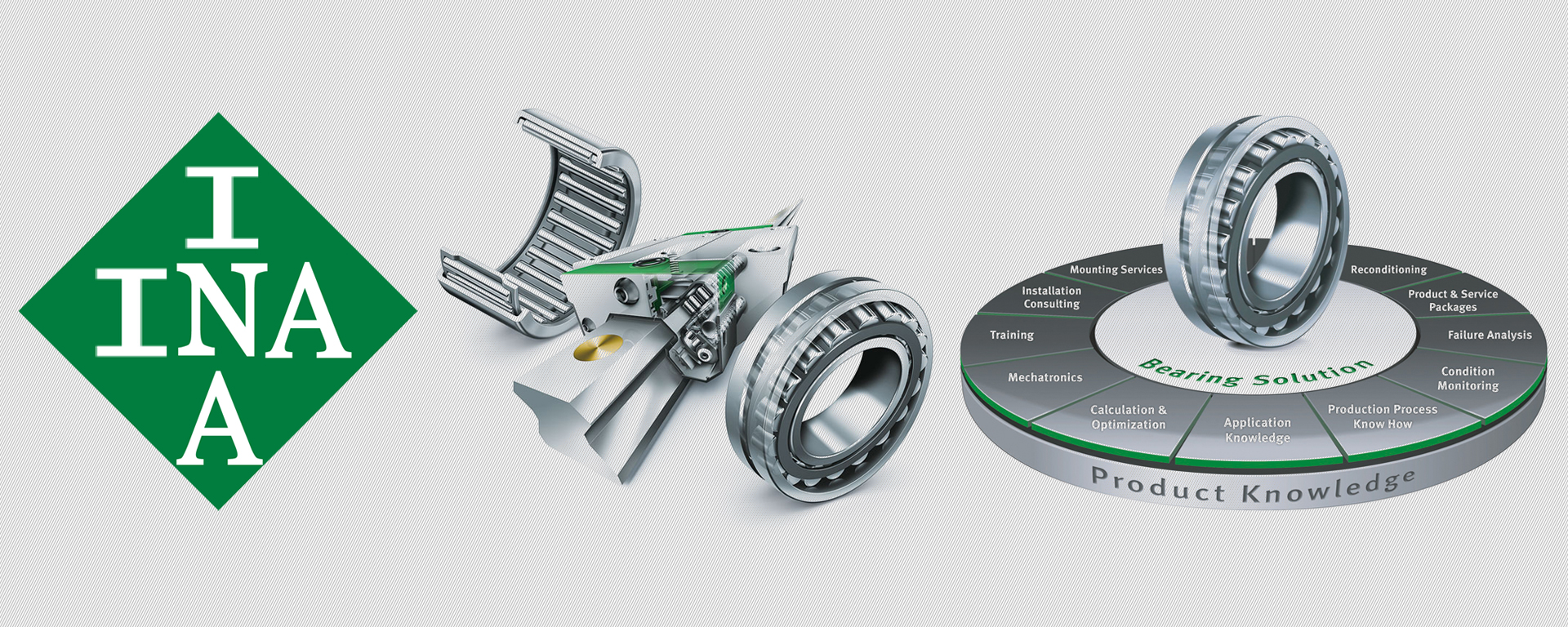 INA軸承 - 上海盛希軸承有限公司