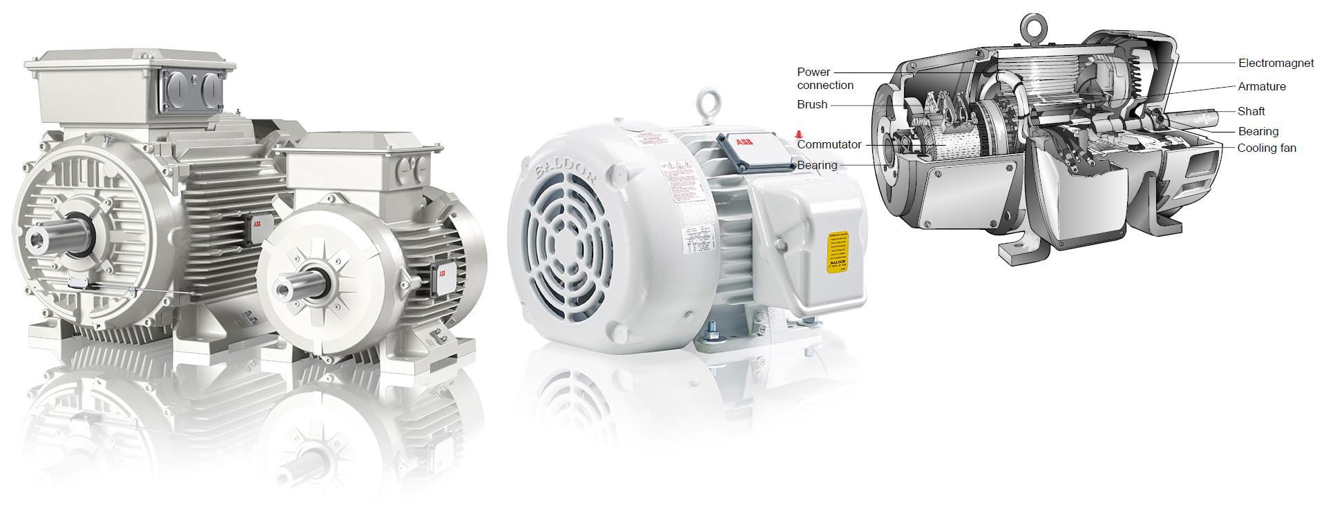 電機 - 上海盛希軸承有限公司